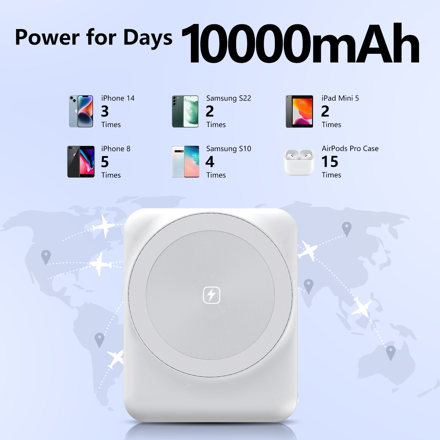 Magsafe Battery 10000mAh Magnetic Power Bank Outdoor
