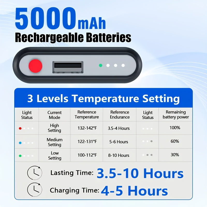 Heated Joint Socks With 5V 5000mAh Power Battery